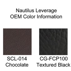 NautilusLeverageColorInfo2019