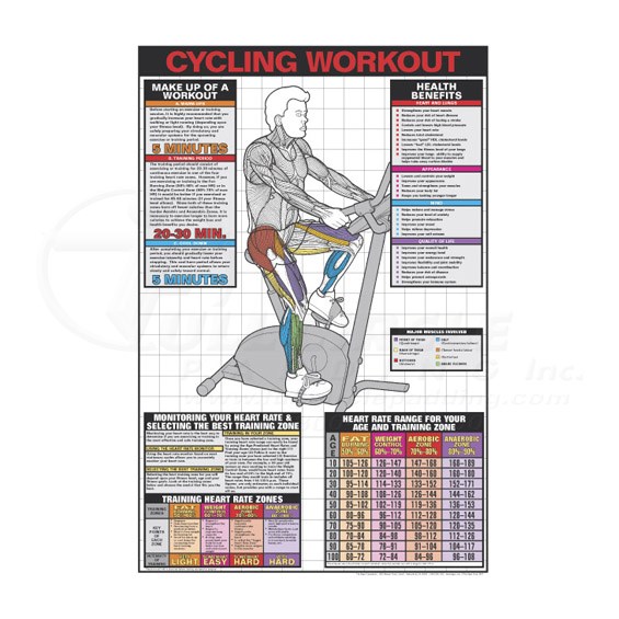 0CHCS4BUCycling