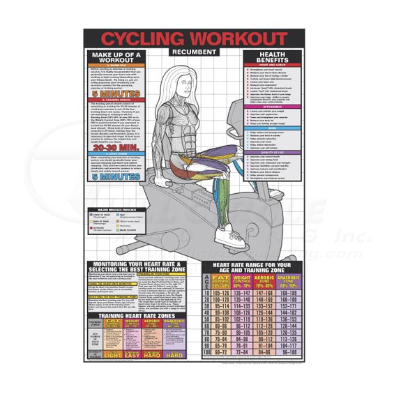 0CHCS6BRCycling