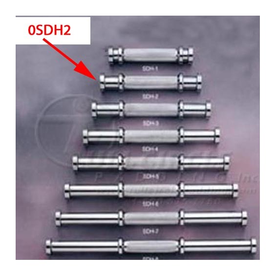 0SDH2Handle