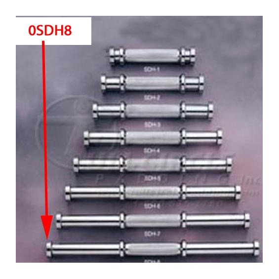 0SDH8Handle