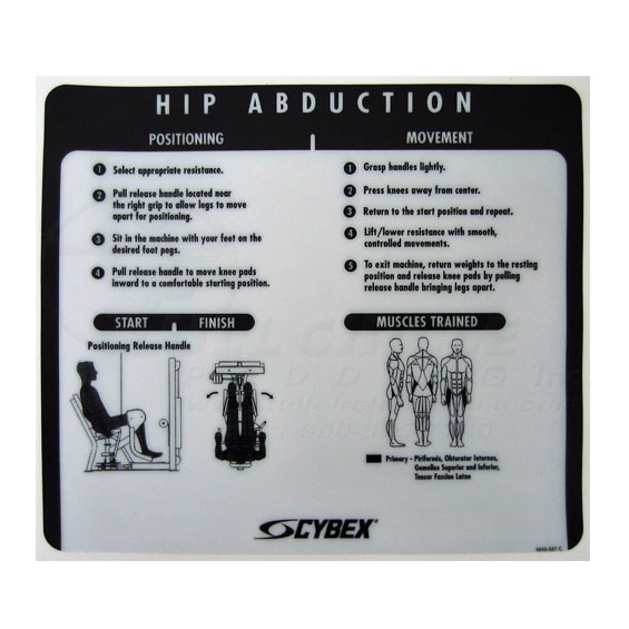 CYW462Placard