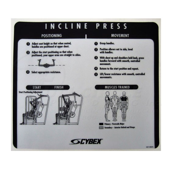 CYW464Placard