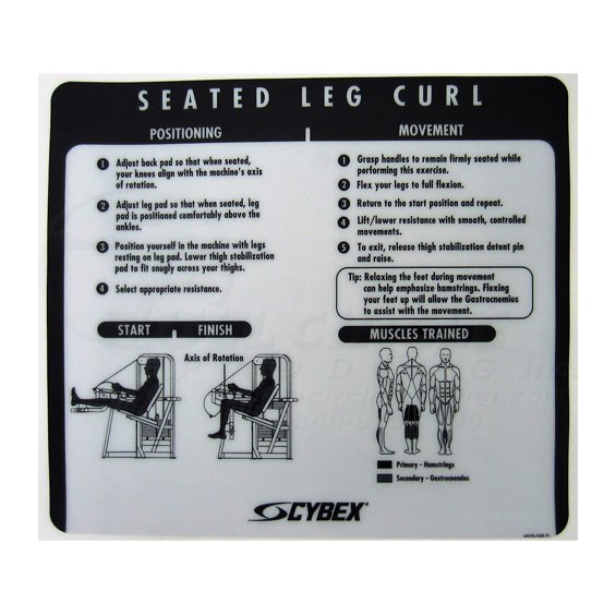CYW471Placard