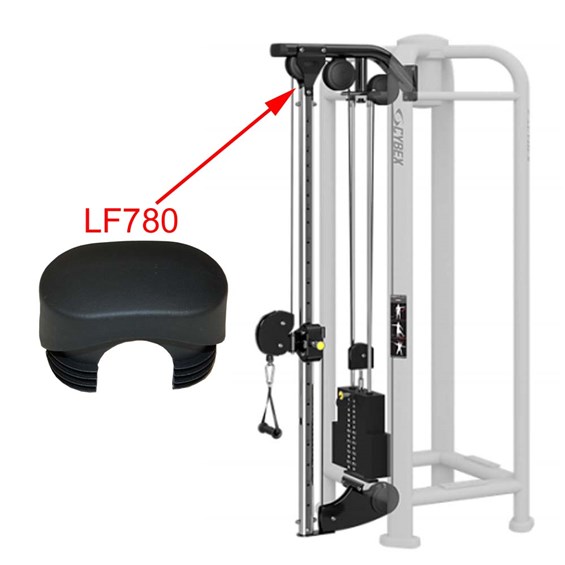 PPAPAdjCableColumnLF780