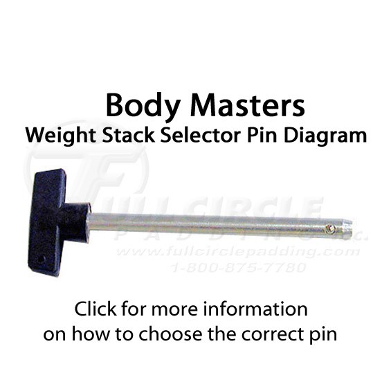 PinSelector2