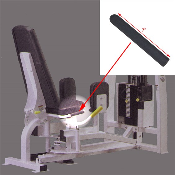 S3AA-Abductor-Adductor-GRP780