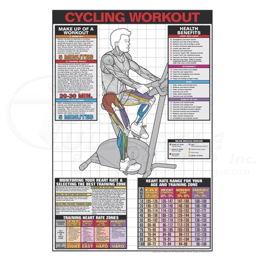 0CHCS4BUCycling