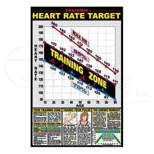 0CHF12BHeartRate1