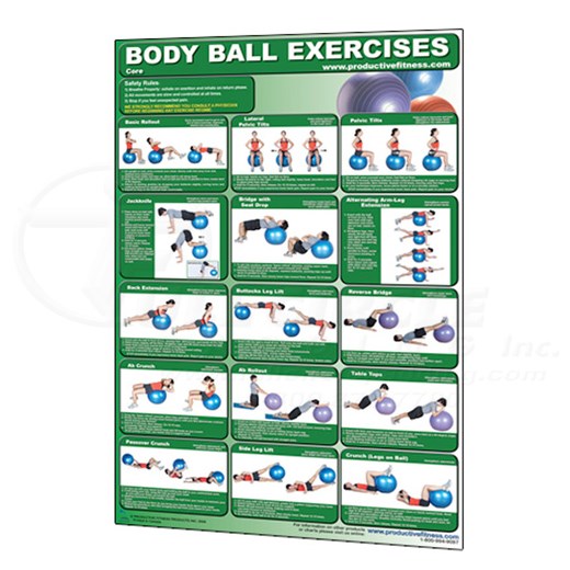 Core Workout Chart