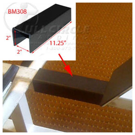 BM308Guard