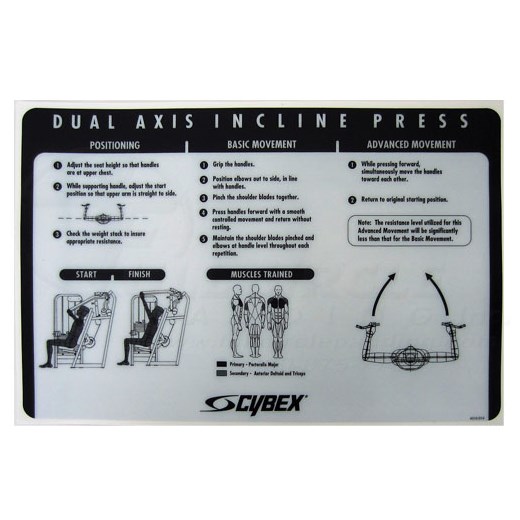 CYW456Placard