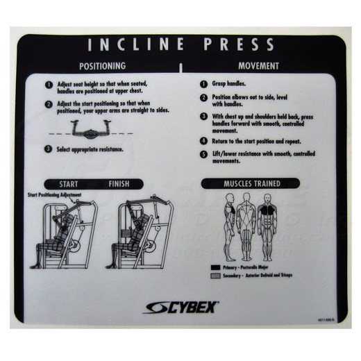 CYW464Placard