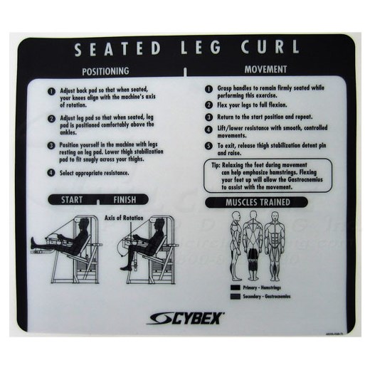 CYW471Placard