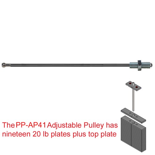 CYW920-PPAP41-Cable