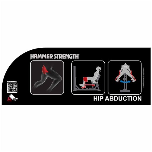 HAM382-Hip-Abduction-Placard