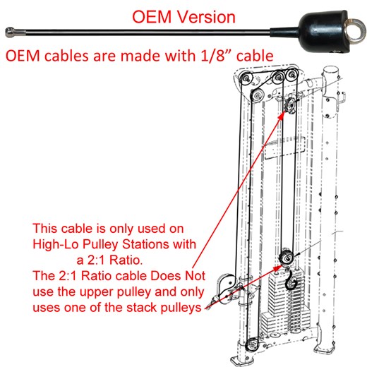 HT243SHIP-Cable