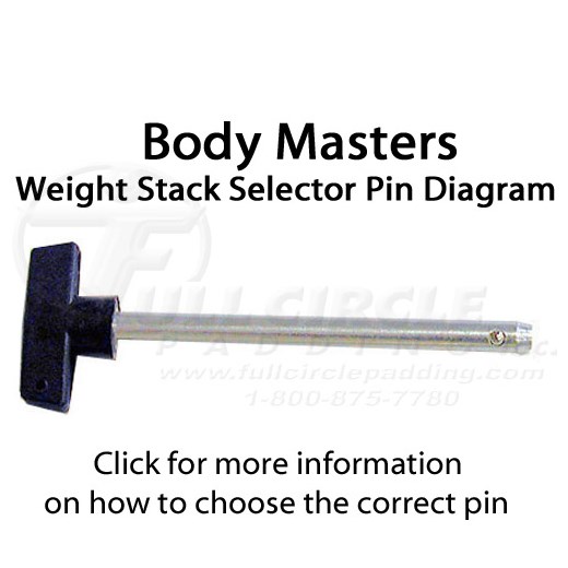 PinSelector2