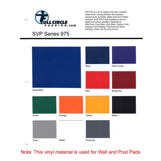 SVP975-Chart-2024