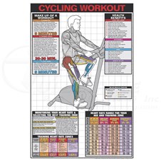 0CHCS4BUCycling