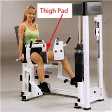 AP3800HipAdductionThigh