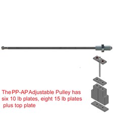 CYW922-PPAP-Cable