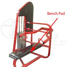 GenLowFrictionBenchNA155