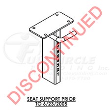IC611-Discontinued