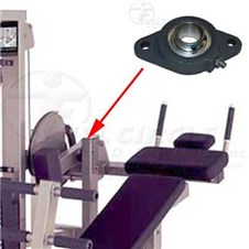 PSABCSEAbCrunchLF570