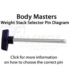PinSelector2