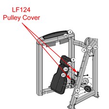 SS-CPX-Dual-Axis-Chest-Press-LF124