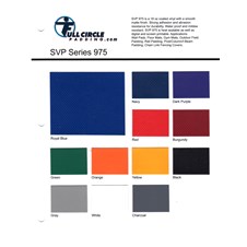 SVP975chart